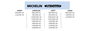 neumatico-michelin-starcross-5-soft-100100-18-r-tt-59m.png