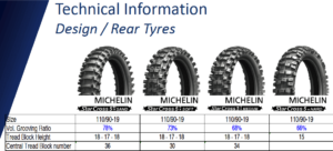 neumatico-michelin-starcross-5-soft-90100-21-f-tt-57m.png